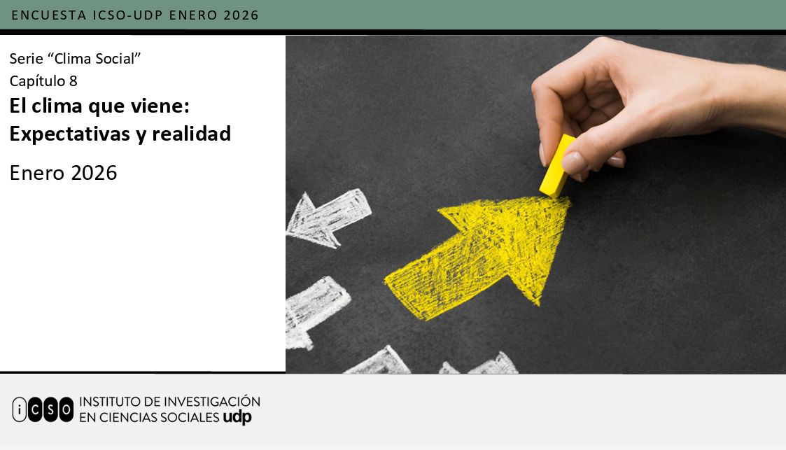 Encuesta ICSO-UDP Enero 2026, Serie Clima Social: Expectativas frente al nuevo gobierno